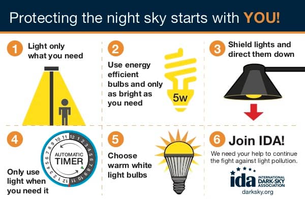 Image: Infographic with information on how to protect the night sky